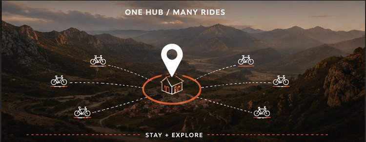Mountain basecamp hub with circular bike routes around one riding region